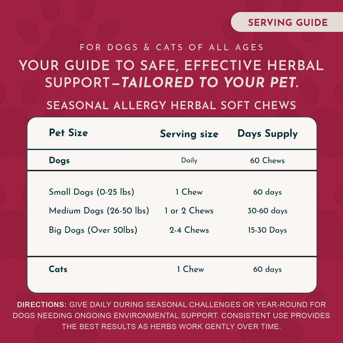Seasonal Allergy Herbal Soft Chews | Herbal Allergy Support Formula | 60 Count